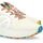 Chaussures Femme Baskets basses No Name CARTER FLY MEN Multicolore