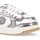 Chaussures Femme Baskets basses No Name KELLY toe SNEAKER W Blanc