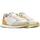 Chaussures Femme Baskets mode HOFF Therma Blanc 