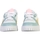 Chaussures Fille Puma Future Rider New Tones White Salmon Rose Pink Me 226821 Blanc