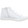 Chaussures Femme Bottes Softinos  Blanc