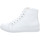 Chaussures Femme Bottes Andrea Conti  Blanc