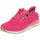 Chaussures Femme Baskets basses Marco Tozzi Sneaker Rose