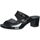 Chaussures Femme Sabots Vital Mules Noir