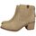 Chaussures Femme Boots Refresh  
