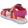 Chaussures Fille Sandales et Nu-pieds Ricosta  Multicolore
