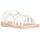 Chaussures Fille Sandales et Nu-pieds Chicco CILENA 300 Niña Blanco Blanc
