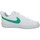 Chaussures Femme Baskets basses Nike  