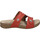 Chaussures Femme Sandales et Nu-pieds Josef Seibel Tonga 82, rot Rouge