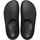 Chaussures Femme Sabots Crocs Sabot à Enfiler Mellow Noir