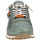 Chaussures Homme Baskets mode Cetti C848 KOMBAT 2 Vert