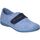 Chaussures Femme Chaussons Cosdam 13001 Bleu