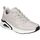 Chaussures Homme Multisport Skechers 183070-NAT Beige