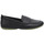 Chaussures Femme Mocassins Camper K201421 RIGHT NINA NEGRO Noir