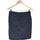 Vêtements Femme Jupes Tommy Hilfiger jupe courte  36 - T1 - S Bleu Bleu