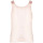 Vêtements Femme Tops / Blouses Rinascimento CFC0118696003 Rose