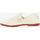 Chaussures Slip ons Victoria GONG FU LONA Blanc
