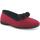 Chaussures Femme Chaussons Melluso PD823D-232100 Rouge