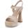 Chaussures Femme Sandales et Nu-pieds Melluso J634W-233643 Rose