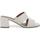 Chaussures Femme Mules Melluso K35136W-234827 Blanc