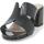 Chaussures Femme Mules Melluso K35136W-234828 Noir