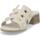 Chaussures Femme Mules Melluso K56018W-232566 Beige