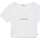 Vêtements Fille T-shirts manches courtes Le Temps des Cerises 148150VTPE24 Blanc