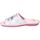 Chaussures Femme Chaussons Cosdam 4086 Rose