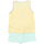 Vêtements Fille Pyjamas / Chemises de nuit Tobogan 22117075-UNICO Multicolore