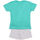 Vêtements Garçon Pyjamas / Chemises de nuit Tobogan 22117507-UNICO Multicolore