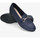 Chaussures Femme Mocassins Kennebec 3897 SIN PICAR Bleu