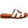 Chaussures Femme Sandales et Nu-pieds Eva Frutos 3064 Blanc
