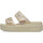 Chaussures Femme Claquettes Crocs 208244 Beige