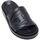 Chaussures Homme Sandales et Nu-pieds Diesel Y03356 - SA-SLIDE D OVAL-PS064 T8013 Noir