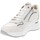 Chaussures Femme Baskets mode Keys K-9041 Blanc