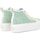 Chaussures Femme Baskets montantes No Name IRON MID W Vert