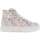 Chaussures Femme Baskets montantes Rieker® R-Evolution 22681CHPE24 Blanc
