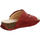 Chaussures Femme Sabots Think  Rouge