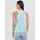 Vêtements Femme Débardeurs / T-shirts sans manche Replay W3093A 22839T-030 Bleu