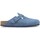 Chaussures Homme Sabots Birkenstock SABOT  BOSTON NARROW BLEU Bleu