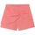 Vêtements Fille Tank Shorts / Bermudas Mayoral  Rose