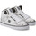 Chaussures Homme Baskets montantes DC Shoes Pure High-Top Wc Se Sn Blanc