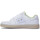 Chaussures Chaussures de Skate DC Shoes MANTECA carrots white Blanc