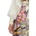 Vêtements Femme Robes courtes Guess 4GGK27-7099Z Blanc