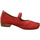 Chaussures Femme Escarpins Everybody  Rouge