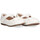 Chaussures Fille Ballerines / babies Etika 73540 Blanc