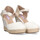 Chaussures Femme Espadrilles Luna Collection 73588 Blanc