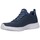 Chaussures Homme Baskets mode Skechers 58360 NVY Hombre Azul marino Bleu