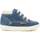 Chaussures Garçon Baskets mode Shoo Pom Bouba Zip Desert Bleu Bleu