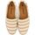 Chaussures Homme Espadrilles Gioseppo STROUD Beige